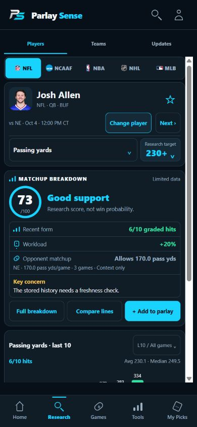 Actual Josh Allen player research with matchup breakdown, recent form, workload and game history
